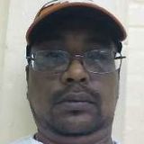 Mrmocho from Harlingen | Man | 48 years old | Sagittarius