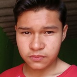 Miguel from Moroleon | Man | 20 years old | Pisces