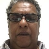 Gman from Kuala Lumpur | Man | 59 years old | Gemini