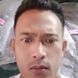 Jerwinhinautqf from Bacoor | Man | 40 years old | Scorpio