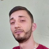 Groguinho from Juiz de Fora | Man | 29 years old | Cancer