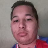 Gonza from San Lorenzo | Man | 27 years old | Aries