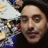 Cristianeduatx from Santiago del Estero | Man | 41 years old | Gemini