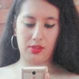 Ojotew from Mexico | Woman | 29 years old | Libra
