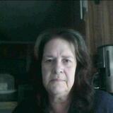 Lucina from Randleman | Woman | 55 years old | Leo