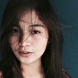 Khgg from Macau | Woman | 71 years old | Gemini