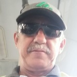 Conejo from Bucaramanga | Man | 63 years old | Gemini