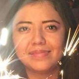 Lore from Puebla de Zaragoza | Woman | 31 years old | Aquarius