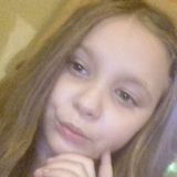 Ola from Wroclaw | Woman | 26 years old | Capricorn