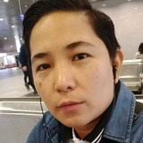 Juar from Tai Po | Woman | 42 years old | Gemini