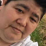 Spectro from Sasayama | Woman | 56 years old | Cancer