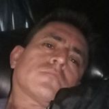 Juan from Cordoba | Man | 40 years old | Gemini