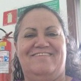 Isabellorenc27 from Panorama | Woman | 61 years old | Virgo