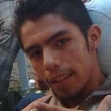 Ro63Rl from Salamanca | Man | 36 years old | Pisces