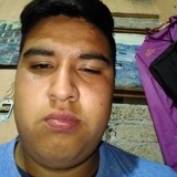 Ramonher54 from San Mateo Ixtacalco | Man | 26 years old | Taurus