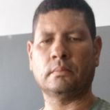 Romu from Itabuna | Man | 50 years old | Aquarius