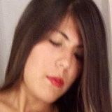 Alejasolo from San Nicolas de los Garza | Woman | 34 years old | Virgo
