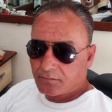 Bafraabb93 from Samsun | Man | 54 years old | Leo