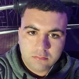 Sciutoandrea from Riposto | Man | 29 years old | Cancer