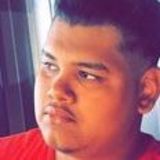 Ggarcia from Del Valle | Man | 26 years old | Pisces