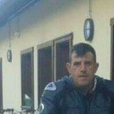 Moutinhobeto from Martigny-Ville | Man | 54 years old | Leo
