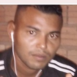 Ramosniltonczf from Pinheiro | Man | 30 years old | Gemini