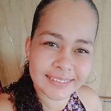 Polly from Ribeirao Preto | Woman | 38 years old | Scorpio