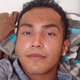 Alejandroher23 from El Salto | Man | 27 years old | Aquarius