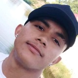 Danielsousa1W5 from Altinopolis | Man | 25 years old | Sagittarius