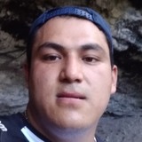 Jovanybarrebr from Tepotzotlan | Man | 30 years old | Sagittarius