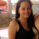 Michelle from Tsuen Wan | Woman | 42 years old | Scorpio