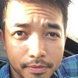 Paladin from Kansas City | Man | 34 years old | Libra