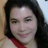 Bhel from Mansalipit | Woman | 49 years old | Aquarius