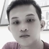Josepharellavf from Cebu City | Man | 29 years old | Virgo