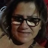 Nenen from Acu | Woman | 56 years old | Cancer
