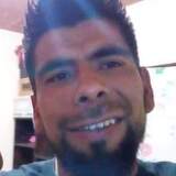 Lululeonctu from San Miguel de Papasquiaro | Man | 40 years old | Sagittarius