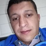Fifozo from Cabrero | Man | 38 years old | Scorpio