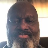 Tootall from Mastic | Man | 64 years old | Aries
