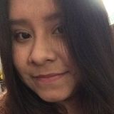 Kim from Legnano | Woman | 26 years old | Leo