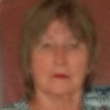 Baby from Forest | Woman | 75 years old | Scorpio