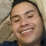 Lore from Chapala | Man | 35 years old | Capricorn
