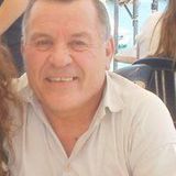 Muscat from Zurrieq | Man | 48 years old | Capricorn