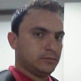 Eunildolh2 from Pianco | Man | 35 years old | Capricorn