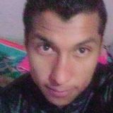 Carlangas from San Aparicio | Man | 29 years old | Pisces
