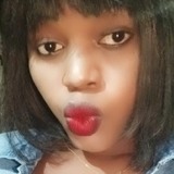 Sunnyasho8 from New Delhi | Woman | 27 years old | Aquarius