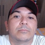 Jf35U from Varzea Alegre | Man | 36 years old | Capricorn