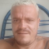 Rochacicerolw from Adamantina | Man | 41 years old | Sagittarius