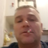 Rikuvloredq from Tirana | Man | 51 years old | Capricorn