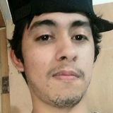Beto from Cadereyta | Man | 26 years old | Gemini