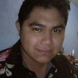 Choco from San Miguel de Cozumel | Man | 30 years old | Aquarius